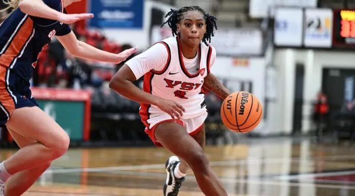 Youngstown State Women’s Basketball Slides By Bucknell in Sunday Battle