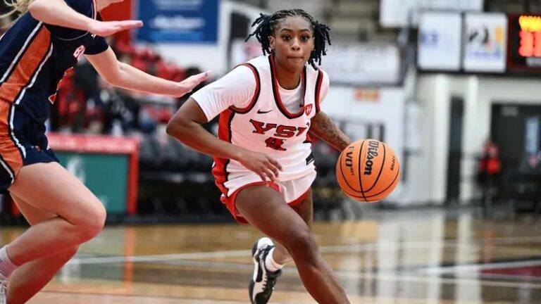 Youngstown State Women’s Basketball Slides By Bucknell in Sunday Battle