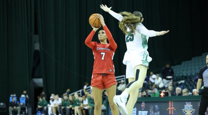 Listless Vikings Fall to Youngstown State: Five Observations
