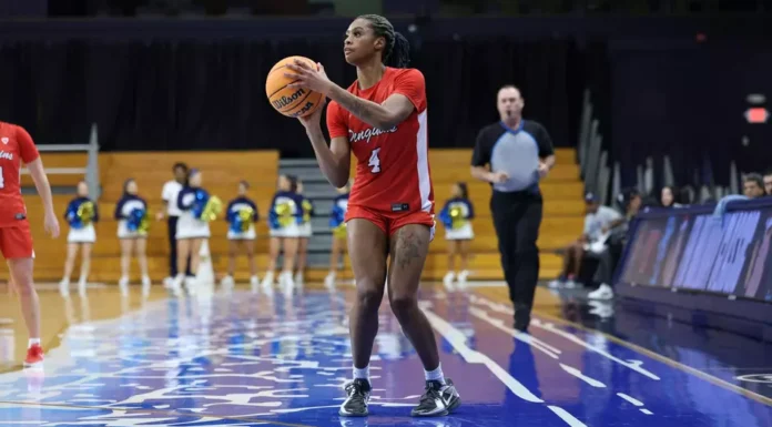 YSU Women’s Basketball Falls to Florida International