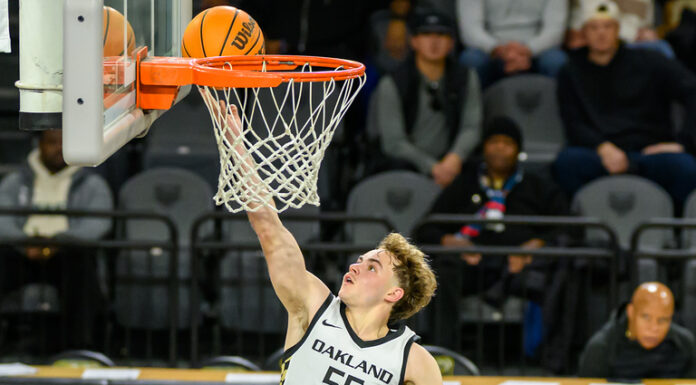 Offense Explodes in Oakland win Over RMU