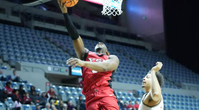 Offensive Onslaught Leads YSU to Victory