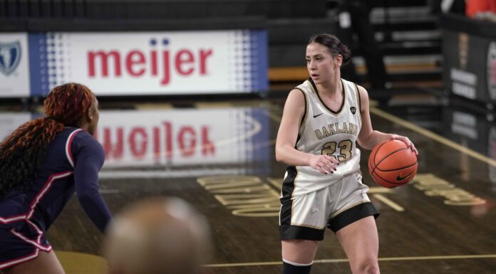 Oakland Turns the Tide in Comeback Win Over Robert Morris