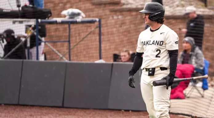 Northern Kentucky Spoils Oakland’s Home Opening Series
