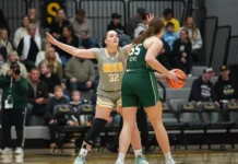 2026-27 HoriZone Roundtable #HLWBB All-League Teams