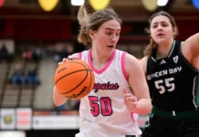 2026-27 HoriZone Roundtable #HLWBB Preseason Poll