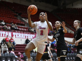 Detroit Mercy Titans WBB 2026-27 Preview