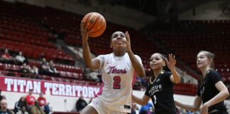 Detroit Mercy Titans WBB 2026-27 Preview