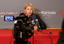 Youngstown State Penguins WBB 2026-27 Preview