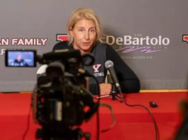 Youngstown State Penguins WBB 2026-27 Preview