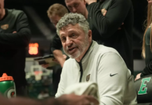 Oakland Golden Grizzlies MBB 2026-27 Preview
