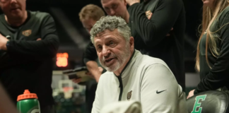 Oakland Golden Grizzlies MBB 2026-27 Preview
