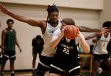 Cleveland State Vikings MBB 2026-27 Preview