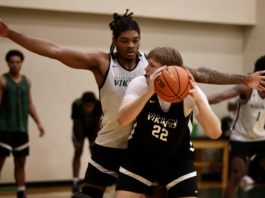 Cleveland State Vikings MBB 2026-27 Preview