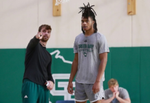 Green Bay Phoenix MBB 2026-27 Preview