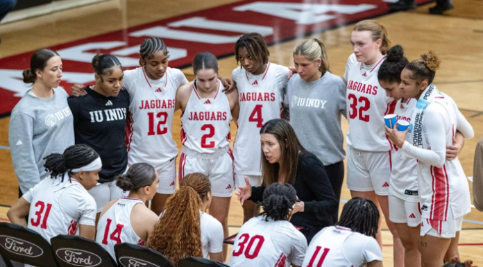 IU Indy Jaguars WBB 2026-27 Preview