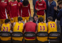 IU Indy Jaguars MBB 2026-27 Preview