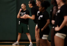 Cleveland State Vikings WBB 2026-27 Preview