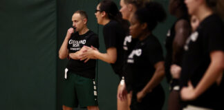 Cleveland State Vikings WBB 2026-27 Preview