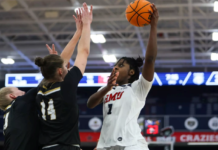 Robert Morris Colonials WBB 2026-27 Preview