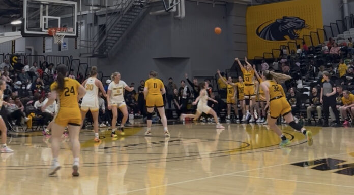 Milwaukee Panthers WBB 2026-27 Preview