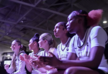 Oakland Golden Grizzlies WBB 2026-27 Preview
