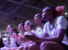Oakland Golden Grizzlies WBB 2026-27 Preview