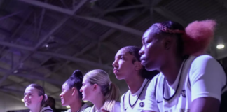 Oakland Golden Grizzlies WBB 2026-27 Preview