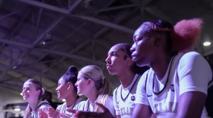 Oakland Golden Grizzlies WBB 2026-27 Preview