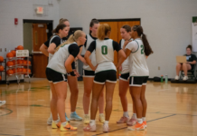 Wright State Raiders WBB 2026-27 Preview